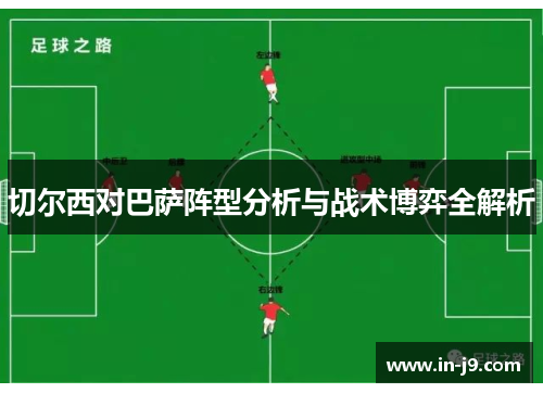 切尔西对巴萨阵型分析与战术博弈全解析