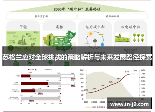 苏格兰应对全球挑战的策略解析与未来发展路径探索