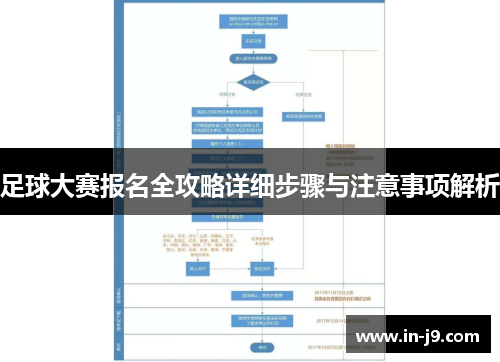 足球大赛报名全攻略详细步骤与注意事项解析