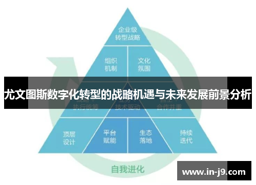 尤文图斯数字化转型的战略机遇与未来发展前景分析