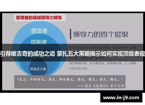 引荐维吉奇的成功之道 蒙扎五大策略揭示如何实现顶级表现