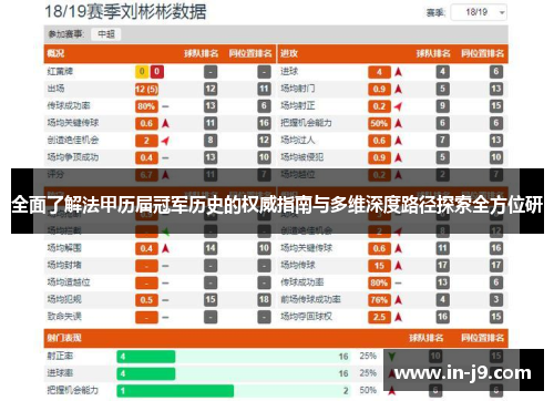 全面了解法甲历届冠军历史的权威指南与多维深度路径探索全方位研 全面了解法甲历届冠军历史的权威指南与多维深度路径探索全方位研