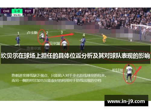 坎贝尔在球场上担任的具体位置分析及其对球队表现的影响 坎贝尔在球场上担任的具体位置分析及其对球队表现的影响