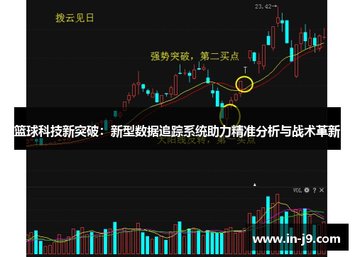 篮球科技新突破：新型数据追踪系统助力精准分析与战术革新