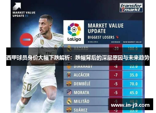 西甲球员身价大幅下跌解析：跌幅背后的深层原因与未来趋势