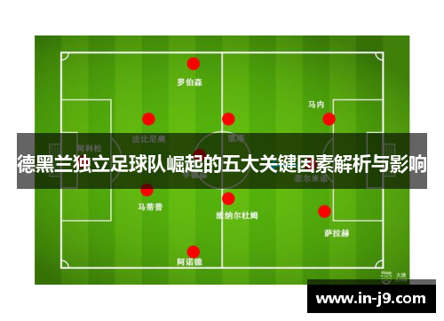 德黑兰独立足球队崛起的五大关键因素解析与影响