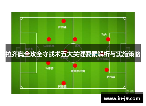 拉齐奥全攻全守战术五大关键要素解析与实施策略