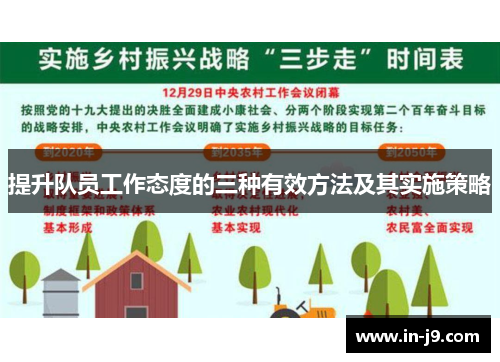 提升队员工作态度的三种有效方法及其实施策略