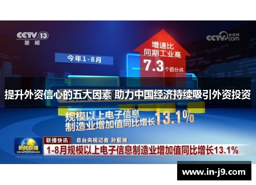 提升外资信心的五大因素 助力中国经济持续吸引外资投资