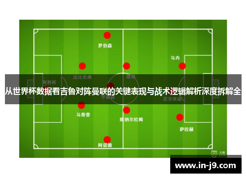 从世界杯数据看吉鲁对阵曼联的关键表现与战术逻辑解析深度拆解全