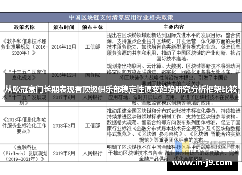 从欧冠豪门长期表现看顶级俱乐部稳定性演变趋势研究分析框架比较