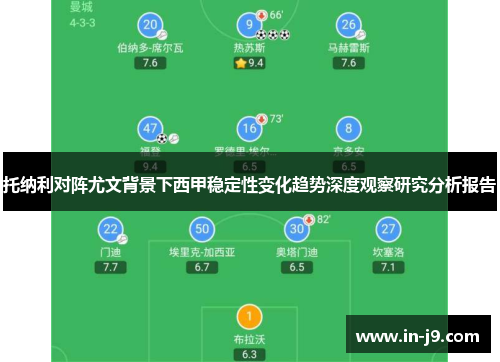 托纳利对阵尤文背景下西甲稳定性变化趋势深度观察研究分析报告