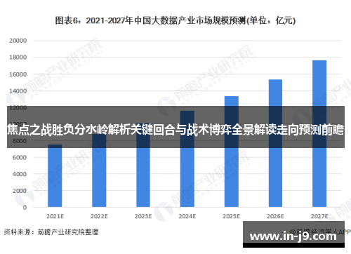 焦点之战胜负分水岭解析关键回合与战术博弈全景解读走向预测前瞻 焦点之战胜负分水岭解析关键回合与战术博弈全景解读走向预测前瞻