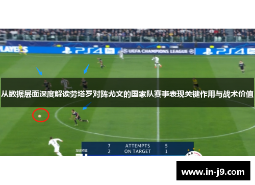 从数据层面深度解读劳塔罗对阵尤文的国家队赛事表现关键作用与战术价值 从数据层面深度解读劳塔罗对阵尤文的国家队赛事表现关键作用与战术价值