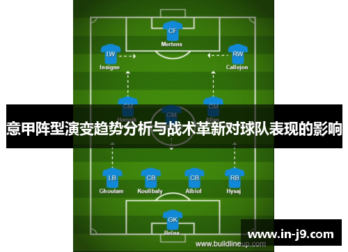 意甲阵型演变趋势分析与战术革新对球队表现的影响