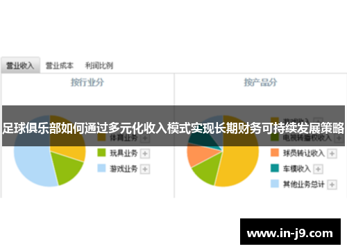 足球俱乐部如何通过多元化收入模式实现长期财务可持续发展策略